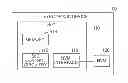 Fig. 01 - Mount-time reconciliation of data availability