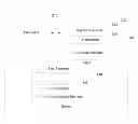 Fig. 01 - Segmented caches