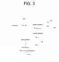 Fig. 04 - Segmented caches