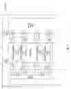 Fig. 06 - Memory controllers, systems, and methods supporting multiple request modes