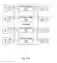 Fig. 08 - Memory controllers, systems, and methods supporting multiple request modes