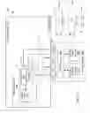 Fig. 13 - Memory controllers, systems, and methods supporting multiple request modes