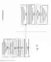 Fig. 17 - Memory controllers, systems, and methods supporting multiple request modes