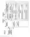 Fig. 04 - Storage control program for hierarchy relocation control, storage system with hierarchy relocation control and hierarchy control apparatus thereof