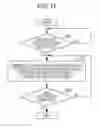 Fig. 12 - STORAGE APPARATUS AND COPY CONTROL METHOD