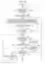 Fig. 17 - STORAGE APPARATUS AND COPY CONTROL METHOD