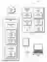 Fig. 01 - Removable Storage Device Identity and Configuration Information