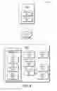 Fig. 05 - Removable Storage Device Identity and Configuration Information
