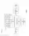 Fig. 02 - Selective cache fills in response to write misses