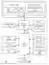Fig. 01 - Instructions and logic to provide advanced paging capabilities for secure enclave page caches