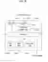 Fig. 28 - OPERATION PROCESSING APPARATUS, INFORMATION PROCESSING APPARATUS AND METHOD OF CONTROLLING INFORMATION PROCESSING APPARATUS