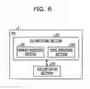 Fig. 07 - INFORMATION PROCESSING DEVICE, METHOD FOR CONTROLLING INFORMATION PROCESSING DEVICE, AND PROGRAM FOR CONTROLLING INFORMATION PROCESSING DEVICE