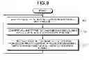 Fig. 08 - Control program of storage control device, control method of storage control device and storage control device