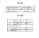 Fig. 10 - MEMORY CONTROL DEVICE AND MEMORY CONTROL METHOD