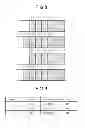 Fig. 12 - MEMORY CONTROL DEVICE AND MEMORY CONTROL METHOD