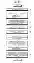 Fig. 17 - MEMORY CONTROL DEVICE AND MEMORY CONTROL METHOD