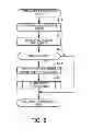 Fig. 07 - Storage system and information processing apparatus