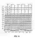 Fig. 11 - Storage system and information processing apparatus