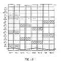 Fig. 13 - Storage system and information processing apparatus