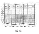 Fig. 16 - Storage system and information processing apparatus