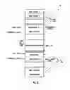 Fig. 04 - Electronic device with reversing stack data container and related methods