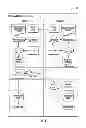 Fig. 06 - Electronic device with reversing stack data container and related methods