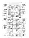 Fig. 11 - Electronic device with reversing stack data container and related methods