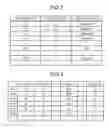 Fig. 03 - Managing apparatus