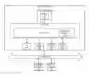 Fig. 01 - Live migration of virtual disks