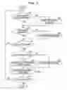 Fig. 05 - METHOD OF ARRANGING DATA, INFORMATION PROCESSING APPARATUS, AND RECORDING MEDIUM