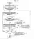 Fig. 12 - METHOD OF ARRANGING DATA, INFORMATION PROCESSING APPARATUS, AND RECORDING MEDIUM