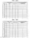 Fig. 14 - METHOD OF ARRANGING DATA, INFORMATION PROCESSING APPARATUS, AND RECORDING MEDIUM
