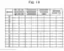 Fig. 15 - METHOD OF ARRANGING DATA, INFORMATION PROCESSING APPARATUS, AND RECORDING MEDIUM