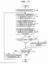 Fig. 17 - METHOD OF ARRANGING DATA, INFORMATION PROCESSING APPARATUS, AND RECORDING MEDIUM