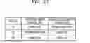 Fig. 22 - METHOD OF ARRANGING DATA, INFORMATION PROCESSING APPARATUS, AND RECORDING MEDIUM