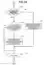 Fig. 35 - STORAGE APPARATUS AND CONTROL METHOD OF THE SAME