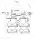 Fig. 02 - STORAGE DEVICE, ALLOCATION RELEASE CONTROL METHOD