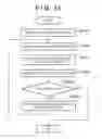 Fig. 13 - Information processing apparatus and memory control method