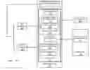 Fig. 01 - Automated cooperative concurrency with minimal syntax
