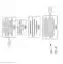 Fig. 14 - Automated cooperative concurrency with minimal syntax