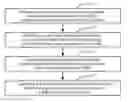 Fig. 01 - METHOD AND DEVICE FOR IDENTIFYING A DISK BOOT SECTOR VIRUS, AND STORAGE MEDIUM