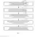 Fig. 06 - METHOD AND DEVICE FOR IDENTIFYING A DISK BOOT SECTOR VIRUS, AND STORAGE MEDIUM