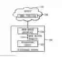 Fig. 01 - Web-based interface to access a function of a basic input/output system