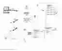 Fig. 01 - Authentication system for gaming machines