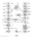 Fig. 06 - Authentication system for gaming machines