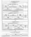 Fig. 01 - System and method for protecting secrets file