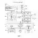 Fig. 02 - Portable computing device with methodologies for client-side analytic data collection