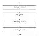 Fig. 05 - Portable computing device with methodologies for client-side analytic data collection