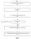 Fig. 06 - Portable computing device with methodologies for client-side analytic data collection