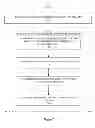 Fig. 08 - Portable computing device with methodologies for client-side analytic data collection